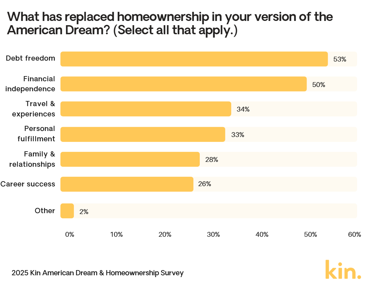 Screenshot-2025-12-04-153155.png Screenshot-2025-12-04-153155.png