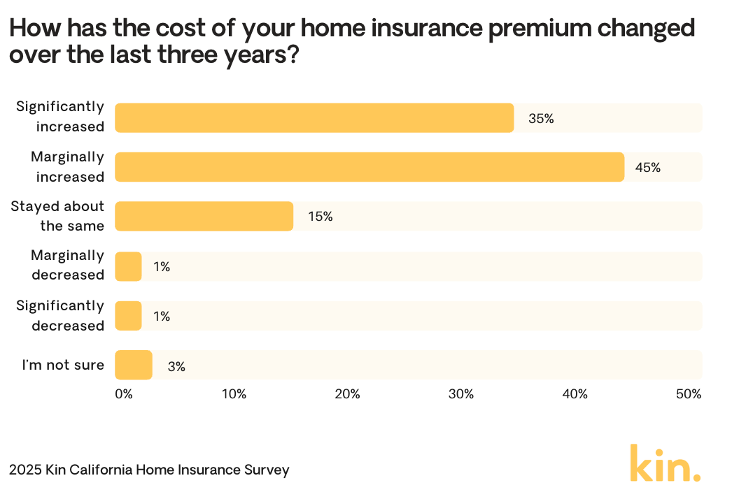 Screenshot-2025-12-10-at-12.58.06-AM.png Screenshot-2025-12-10-at-12.58.06-AM.png