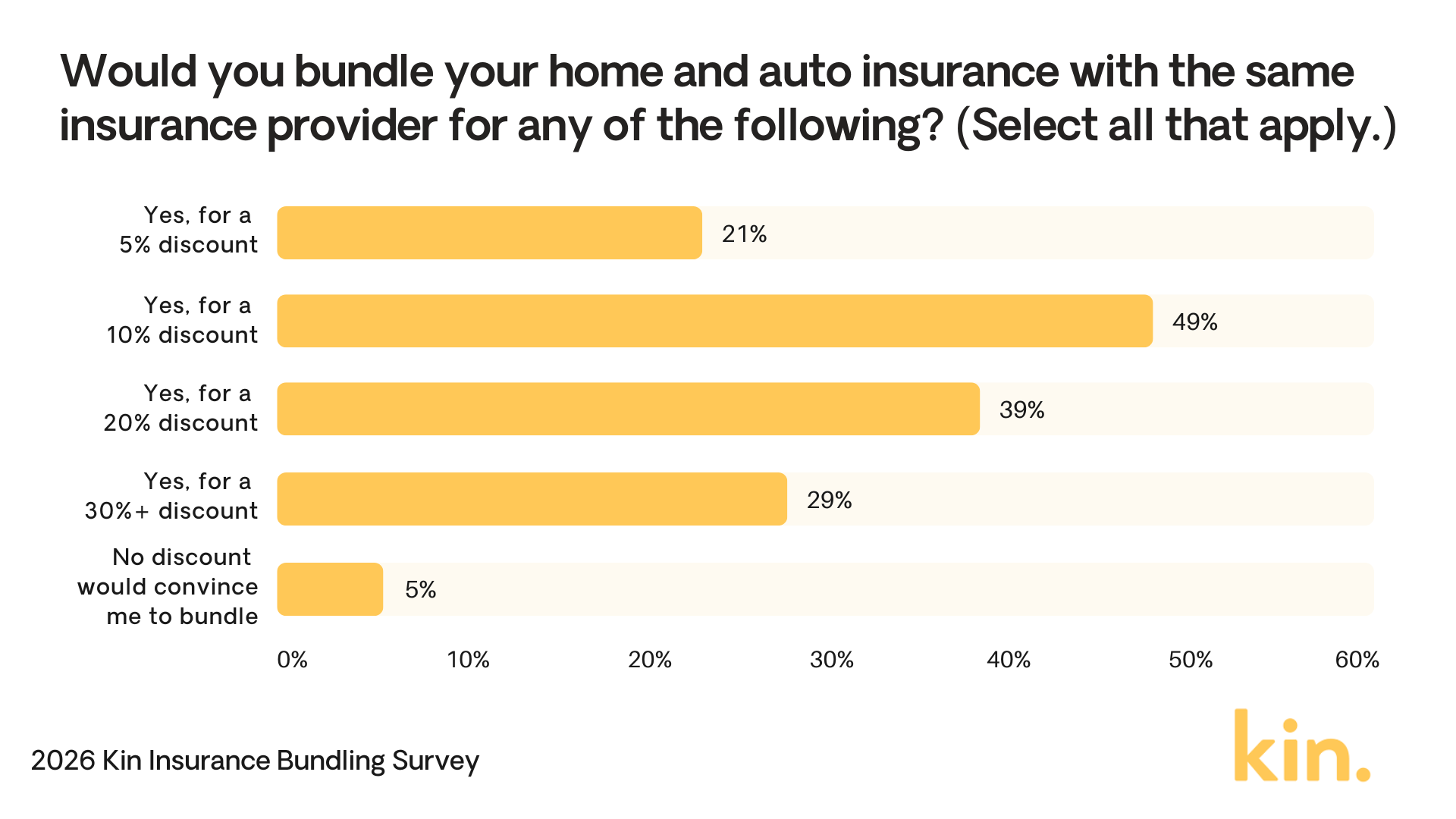 Visual-Chart-Page-Iteration-2--2-.S16yodWLWe.png Visual-Chart-Page-Iteration-2--2-.S16yodWLWe.png