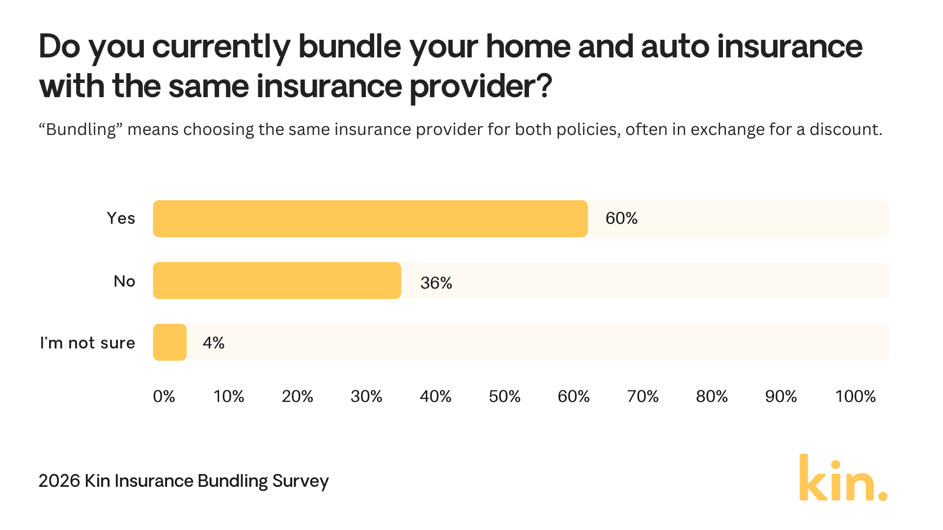 Visual-Chart-Page-Iteration-2.BkJp5OWI-e.png Visual-Chart-Page-Iteration-2.BkJp5OWI-e.png