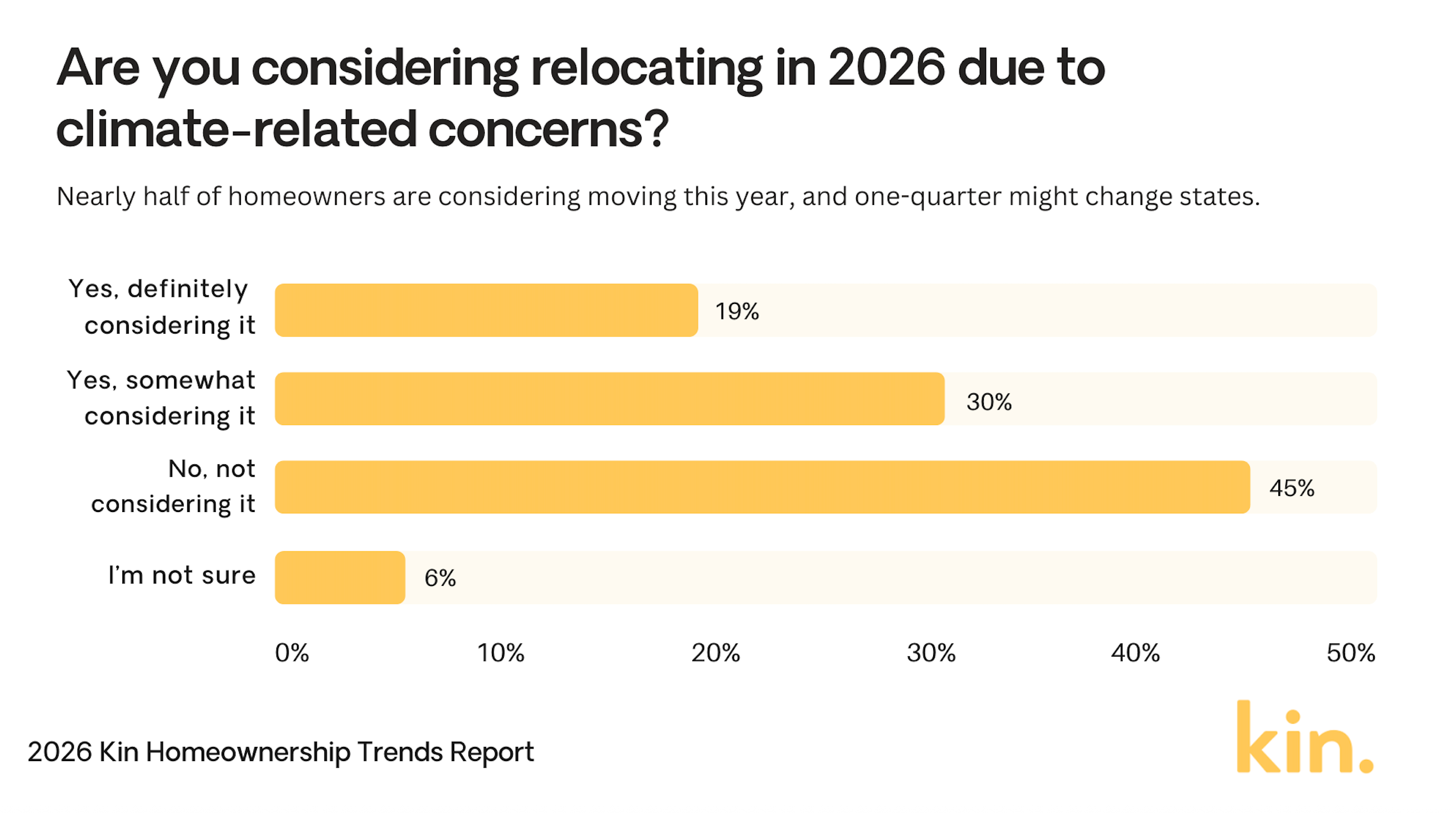 are-you-considering-relocating.png are-you-considering-relocating.png
