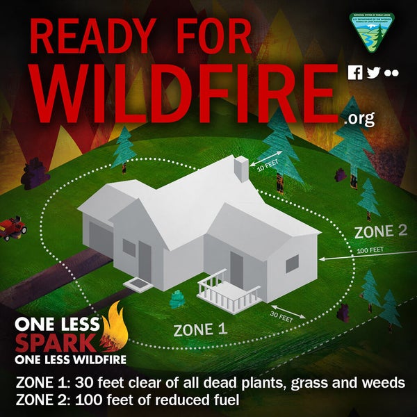 The Homeowner’s Guide to Defensible Space Kin Insurance