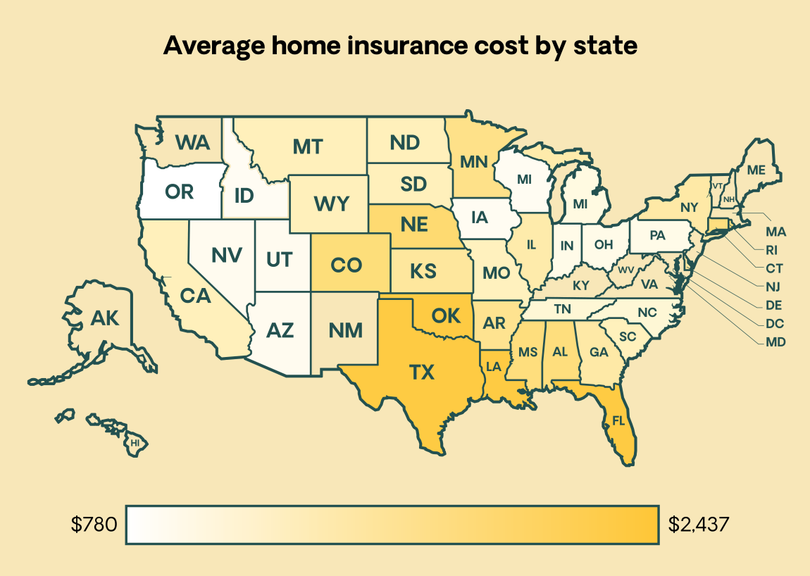 A map using different shades of yellow to indicate the average cost of home insurance in each state