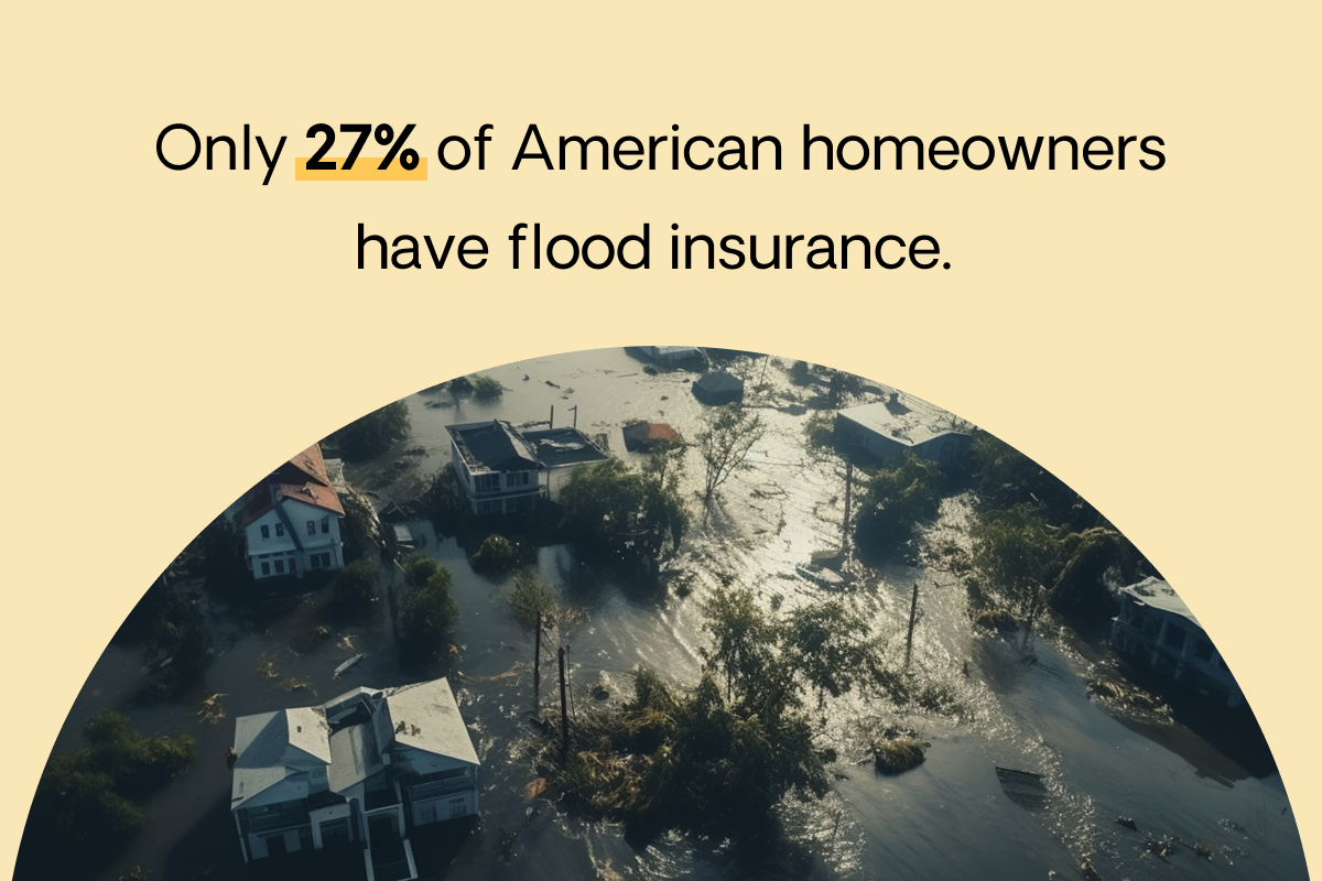 A neighborhood surrounded by floodwaters with a stat about flood insurance